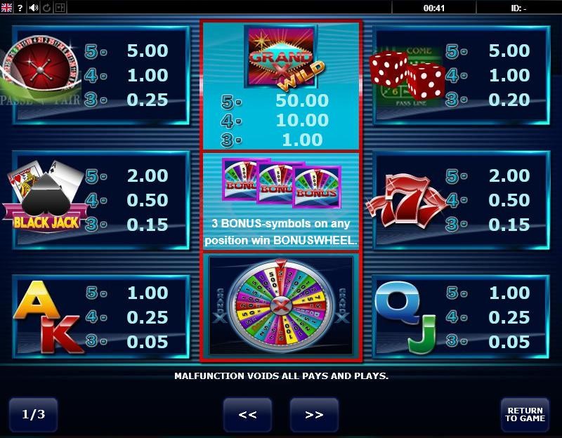 Grand X Slot, casino online grand x.