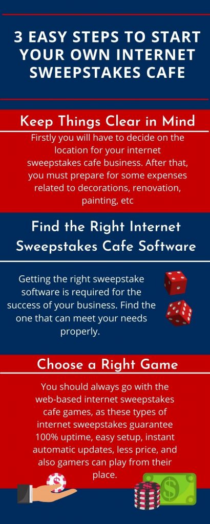 sweepstakes software